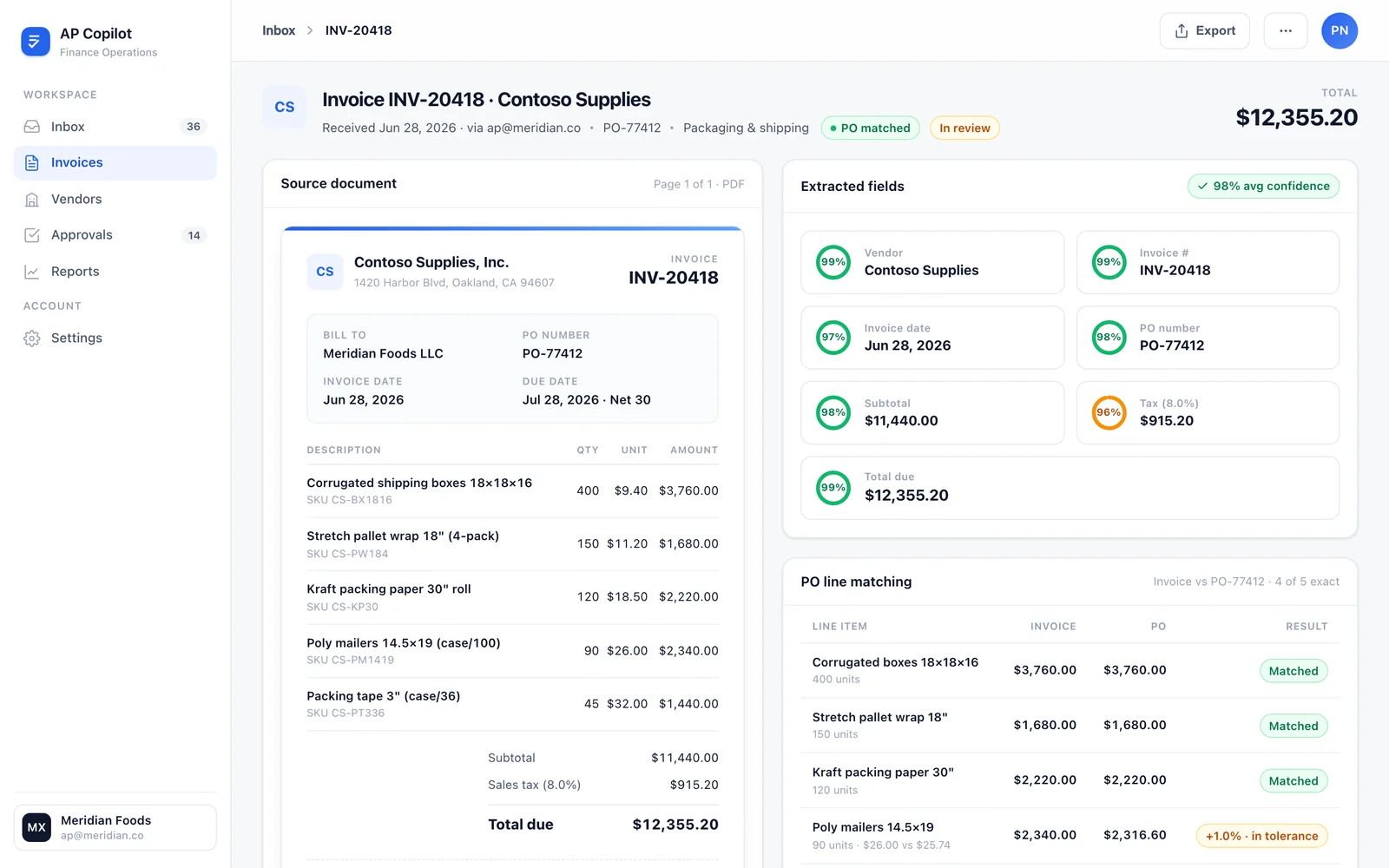 AP Copilot invoice inbox dashboard showing KPI tiles, a spend-by-category bar chart and an exceptions queue in a light SaaS interface