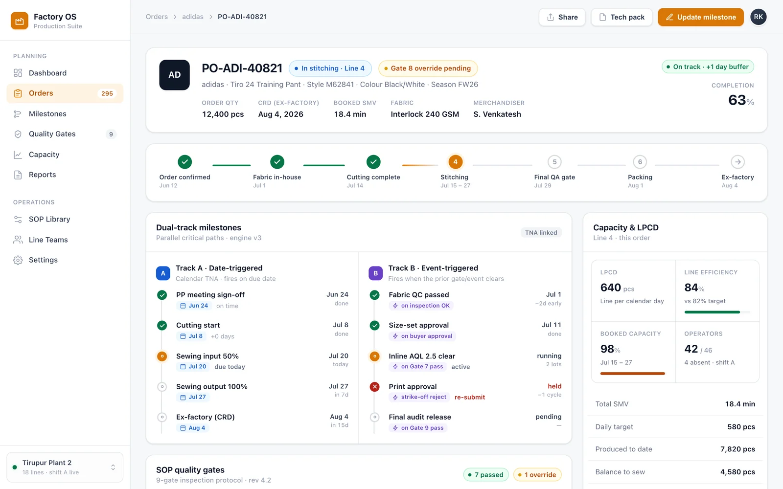 Factory OS production planning dashboard — milestone Gantt, SOP gates and orders
