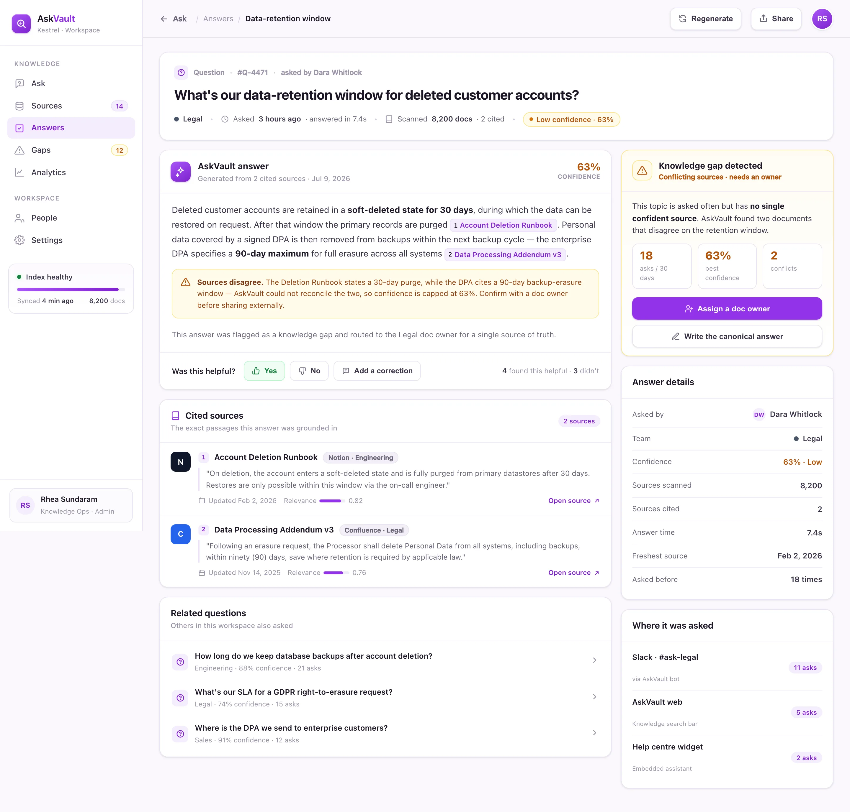 AskVault answer detail showing a question header, an AI answer with inline citation chips, a cited-sources panel with snippets, a was-this-helpful row, and a knowledge-gap flag