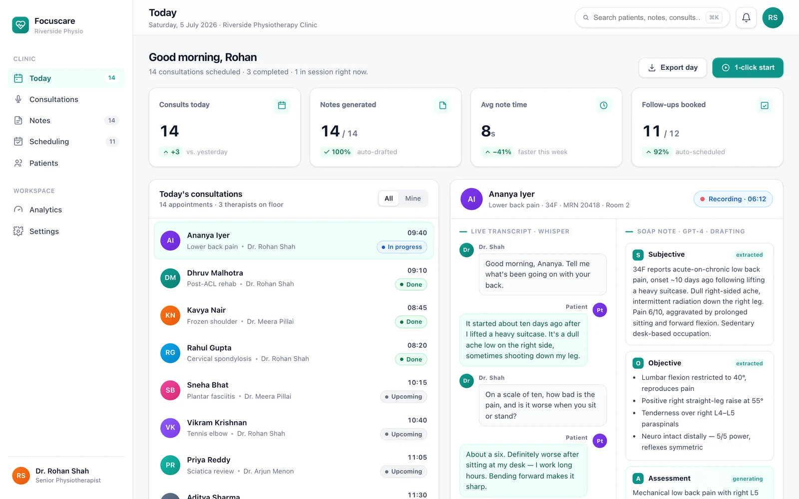 Focuscare clinic dashboard — live transcription turning into a SOAP note